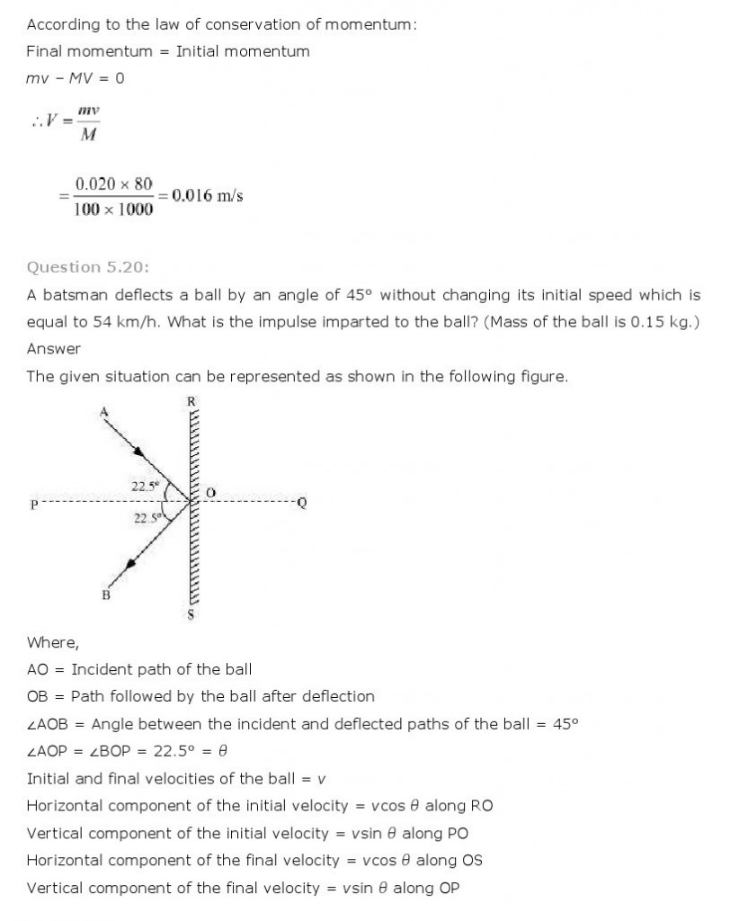 Laws Of Motion, Class 11 Physics NCERT Solutions