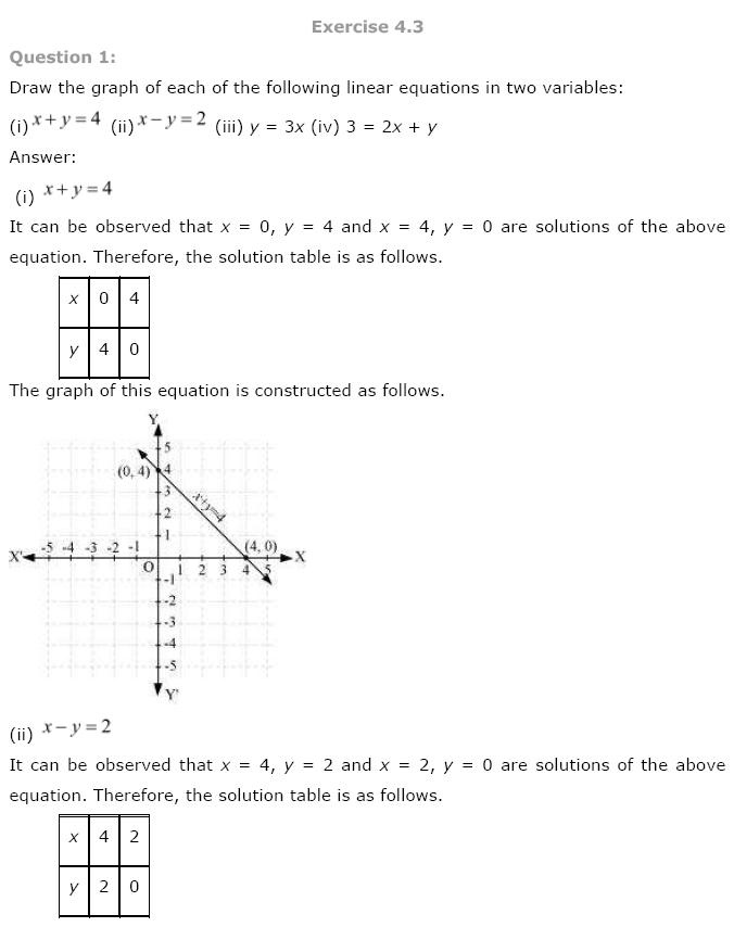 case study questions of linear equations in two variables
